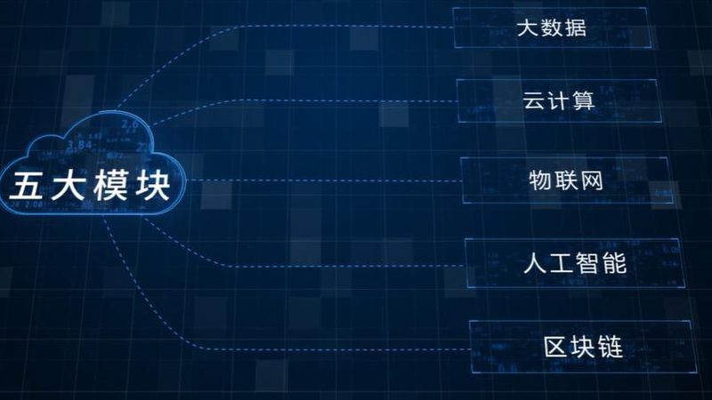 企业BI系统定制开发的利与弊：深度解析